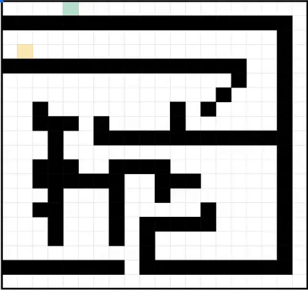 finding the shortest path using the distance map